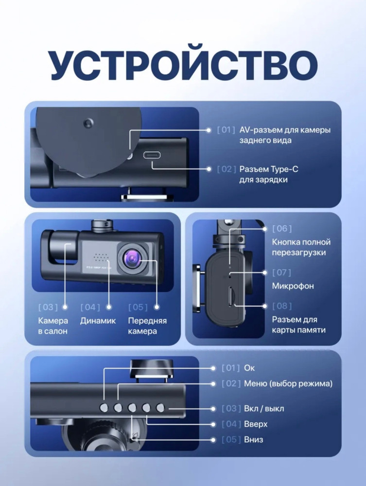 Автомобильный видеорегистратор 3 в 1 с Wi-Fi купить в Интернет-магазине Садовод База - цена 750 руб Садовод интернет-каталог