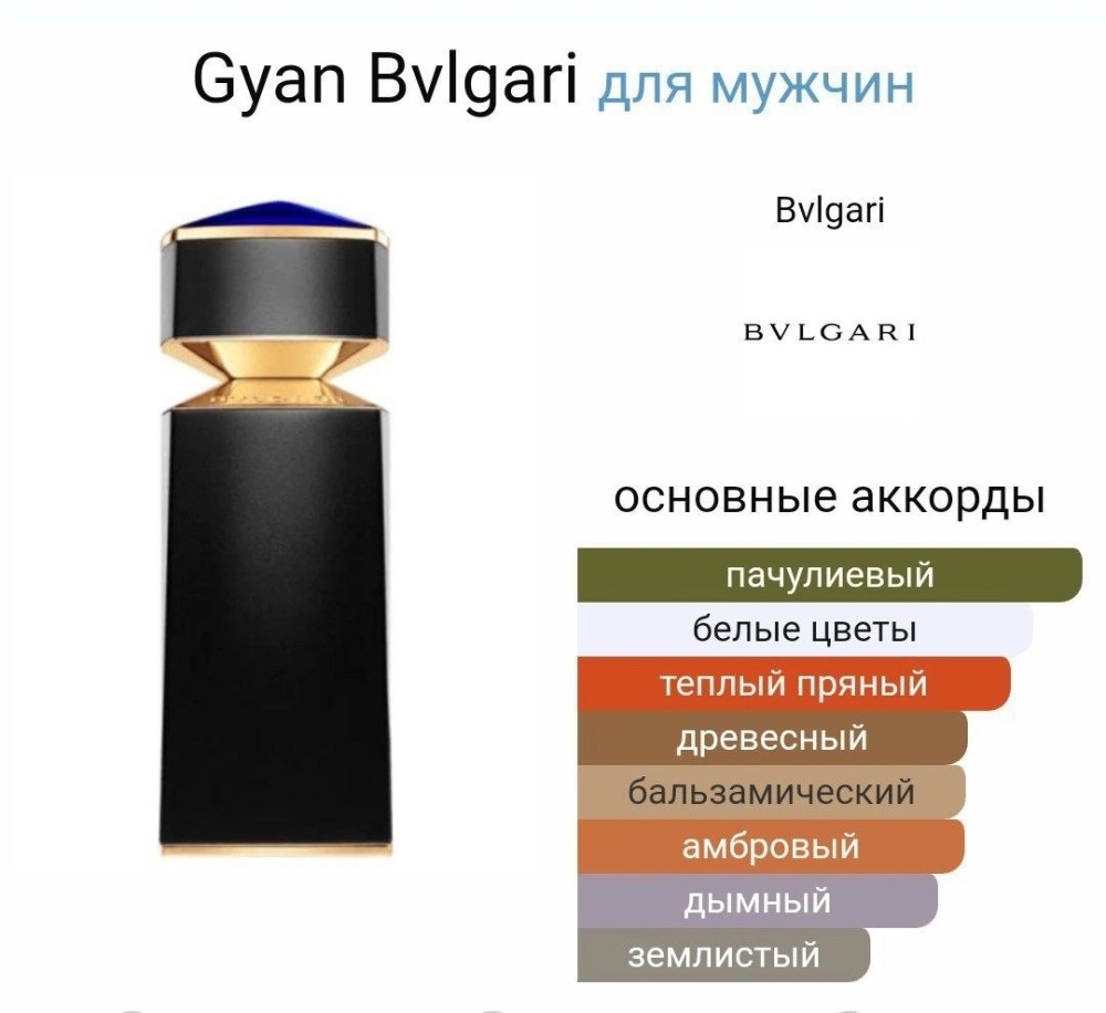 Парфюм купить в Интернет-магазине Садовод База - цена 1500 руб Садовод интернет-каталог