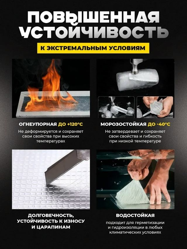 Герметизирующая лента купить в Интернет-магазине Садовод База - цена 250 руб Садовод интернет-каталог