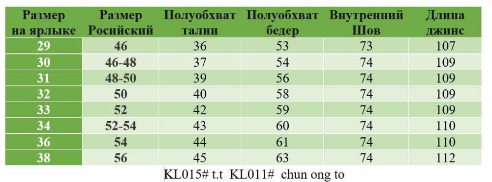 Джинсы черные купить в Интернет-магазине Садовод База - цена 1500 руб Садовод интернет-каталог