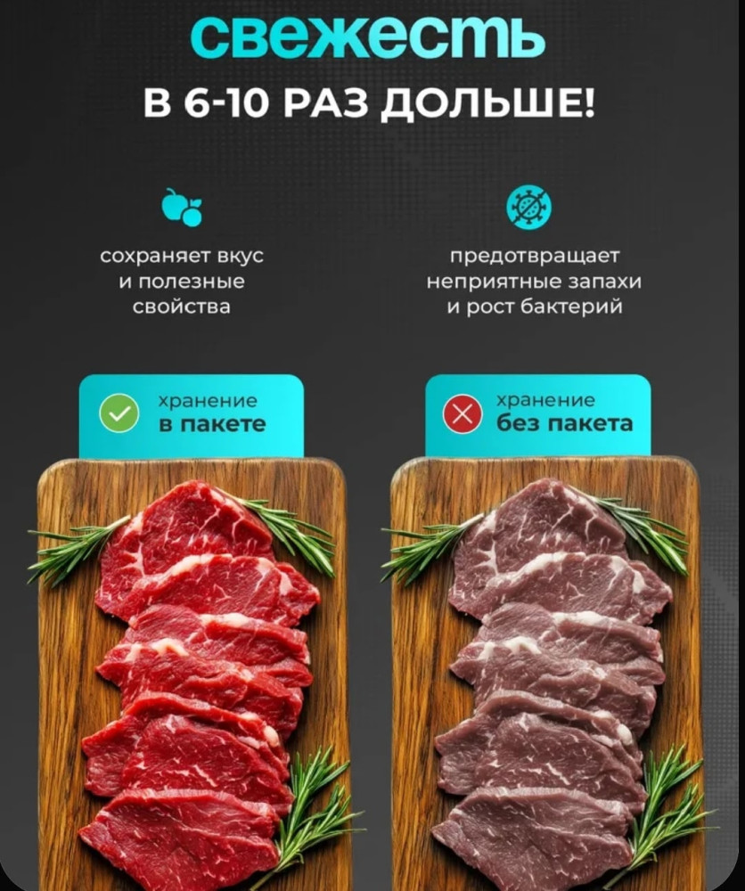 Пакеты для вакууматора рифленые купить в Интернет-магазине Садовод База - цена 200 руб Садовод интернет-каталог