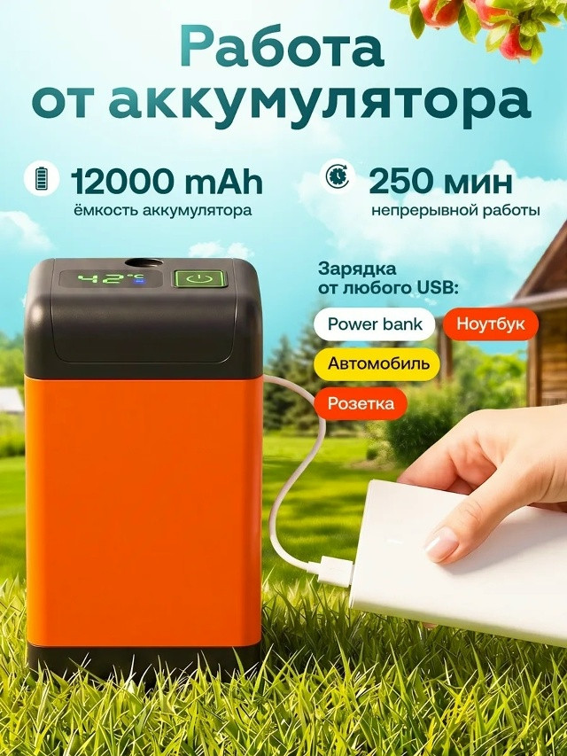 Походный душ купить в Интернет-магазине Садовод База - цена 950 руб Садовод интернет-каталог