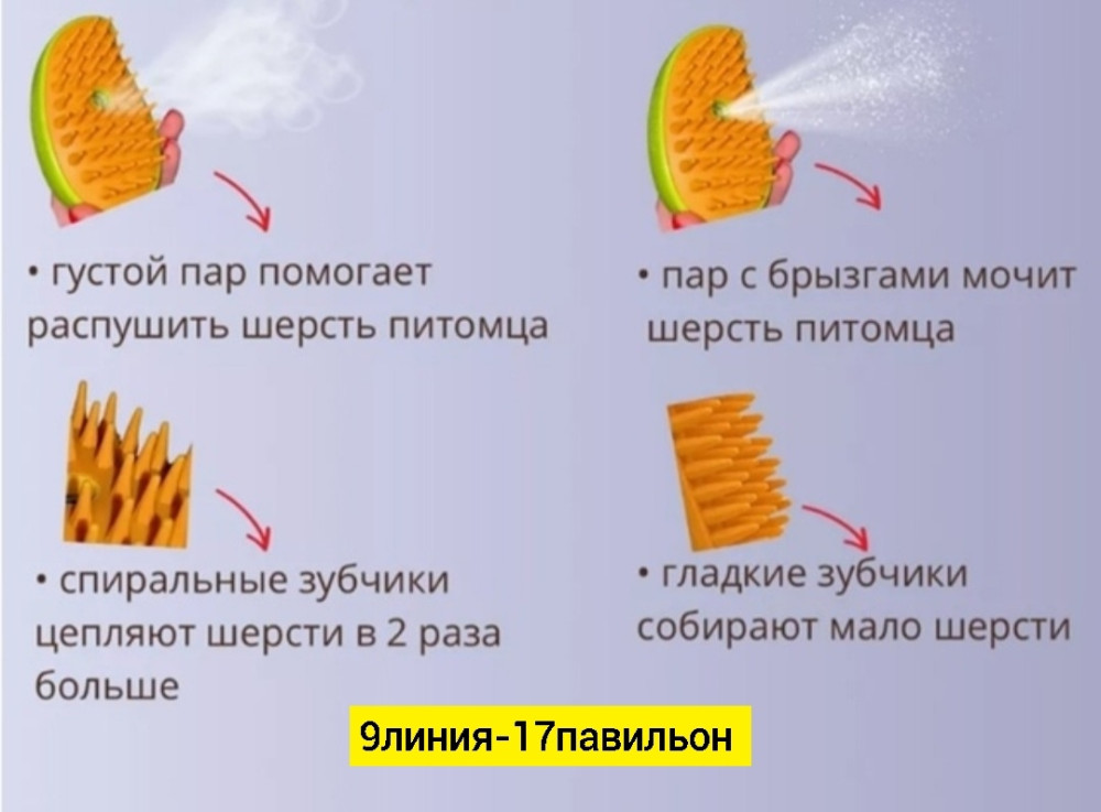 паровая щетка купить в Интернет-магазине Садовод База - цена 90 руб Садовод интернет-каталог