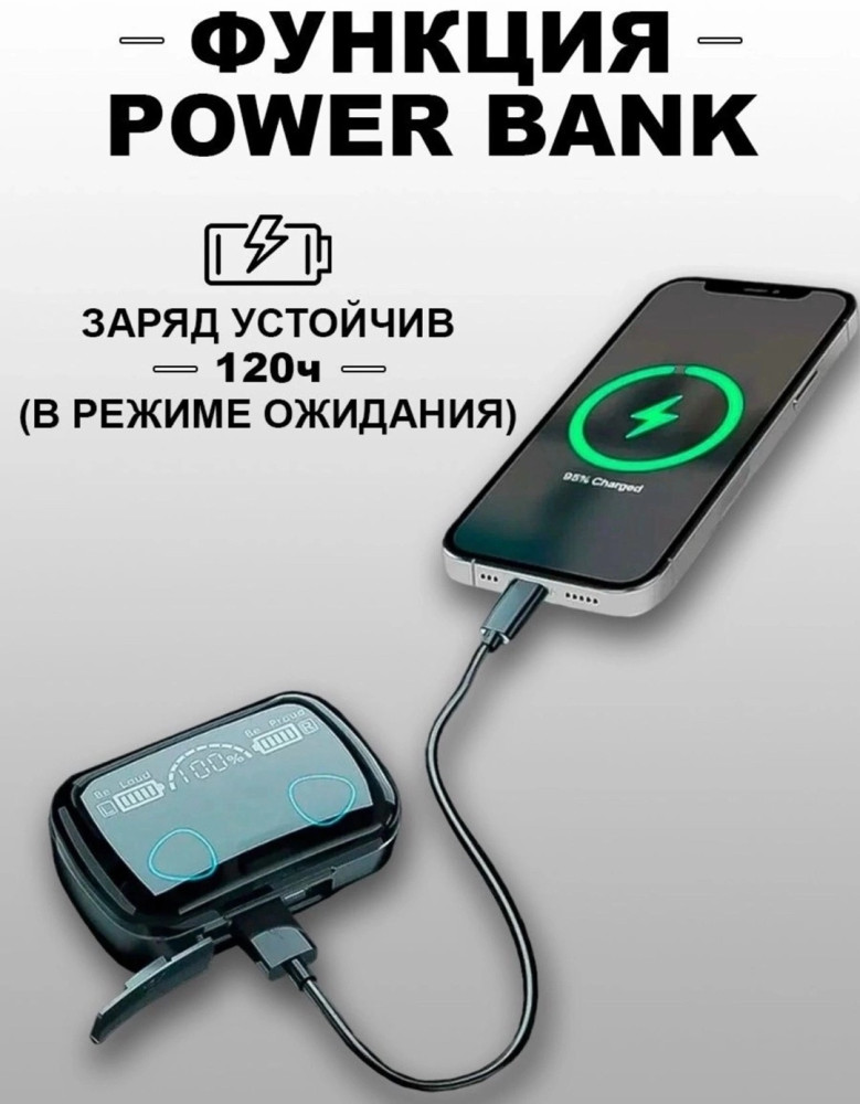 наушники купить в Интернет-магазине Садовод База - цена 350 руб Садовод интернет-каталог