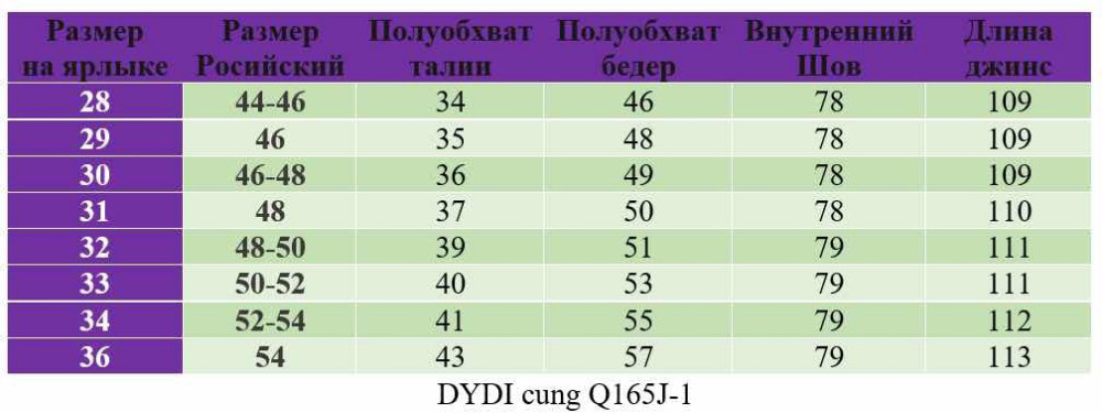 Джинсы синие купить в Интернет-магазине Садовод База - цена 1500 руб Садовод интернет-каталог