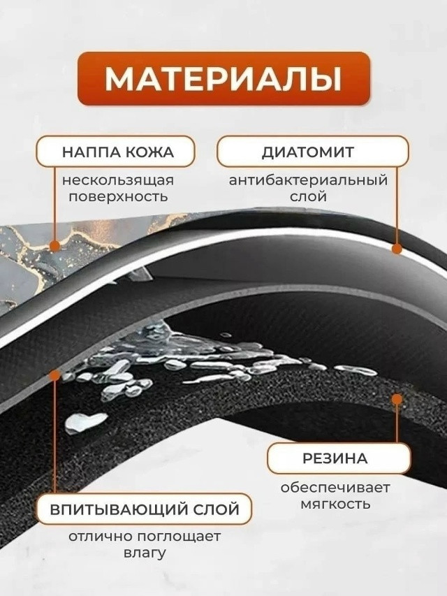 Коврик для ванны прямоугольный купить в Интернет-магазине Садовод База - цена 200 руб Садовод интернет-каталог