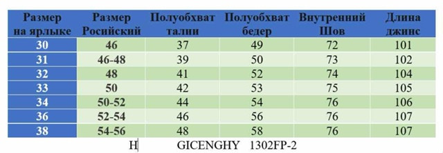 Джинсы синие купить в Интернет-магазине Садовод База - цена 1500 руб Садовод интернет-каталог