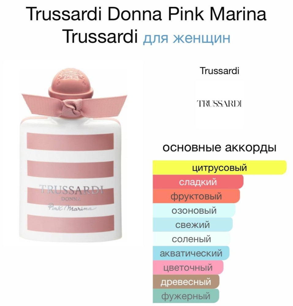 Парфюм купить в Интернет-магазине Садовод База - цена 1100 руб Садовод интернет-каталог