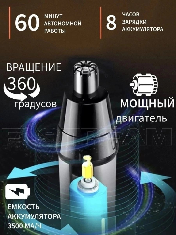 Триммер купить в Интернет-магазине Садовод База - цена 299 руб Садовод интернет-каталог