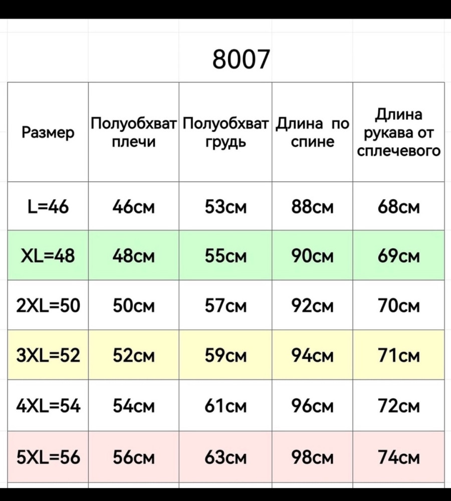 Куртка мужская серая купить в Интернет-магазине Садовод База - цена 2900 руб Садовод интернет-каталог