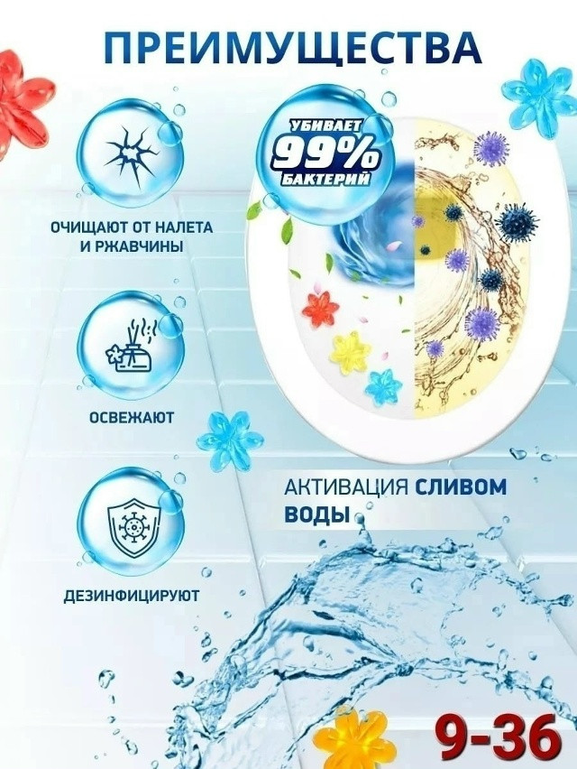 Гель-дозатор для очистки унитаза купить в Интернет-магазине Садовод База - цена 40 руб Садовод интернет-каталог