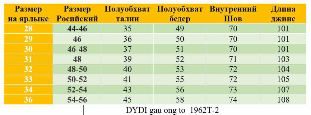 Джинсы синие купить в Интернет-магазине Садовод База - цена 1500 руб Садовод интернет-каталог