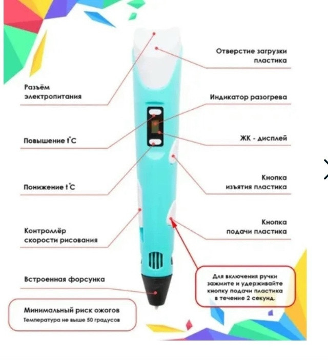 3D ручка купить в Интернет-магазине Садовод База - цена 400 руб Садовод интернет-каталог