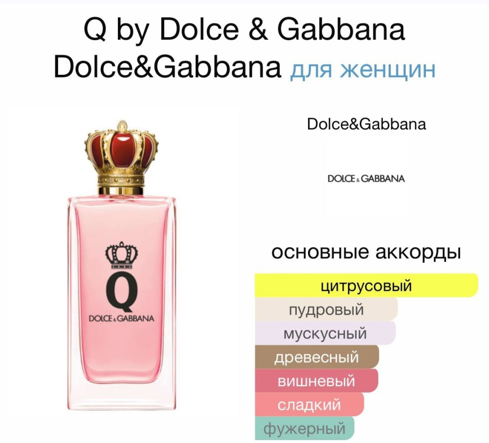 Парфюм купить в Интернет-магазине Садовод База - цена 1200 руб Садовод интернет-каталог