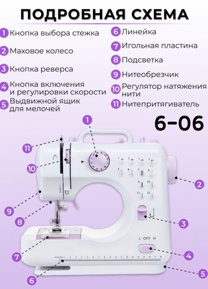 Швейная машинка купить в Интернет-магазине Садовод База - цена 2300 руб Садовод интернет-каталог