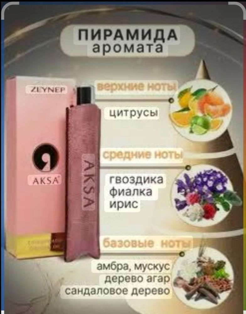 Масляные духи купить в Интернет-магазине Садовод База - цена 500 руб Садовод интернет-каталог