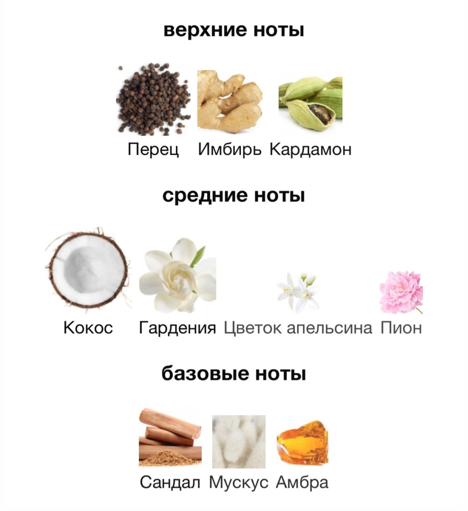 Туалетная вода купить в Интернет-магазине Садовод База - цена 1400 руб Садовод интернет-каталог