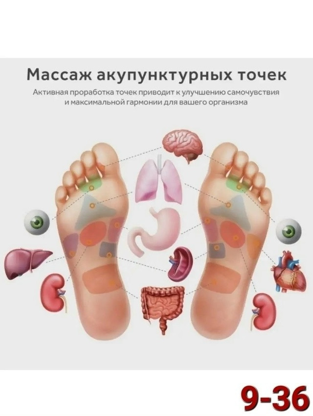 массажер купить в Интернет-магазине Садовод База - цена 130 руб Садовод интернет-каталог