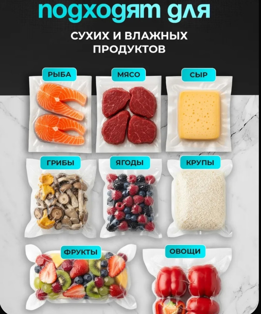 Пакеты для вакууматора рифленые купить в Интернет-магазине Садовод База - цена 180 руб Садовод интернет-каталог