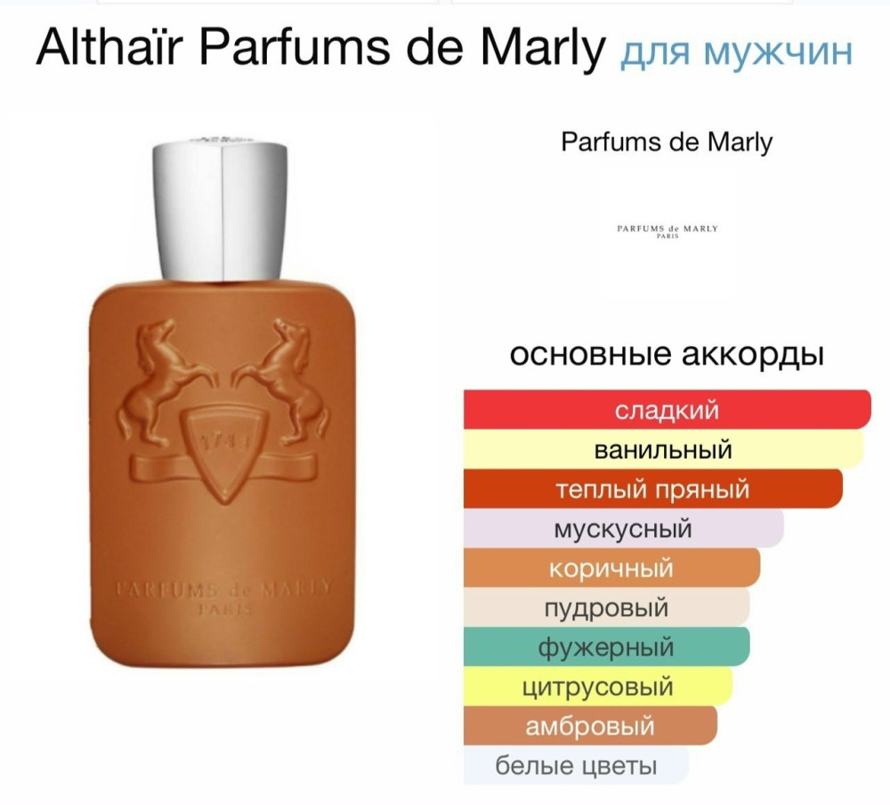 Парфюм купить в Интернет-магазине Садовод База - цена 1400 руб Садовод интернет-каталог