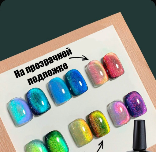 Набор гель лаков САДОВОД официальный интернет-каталог