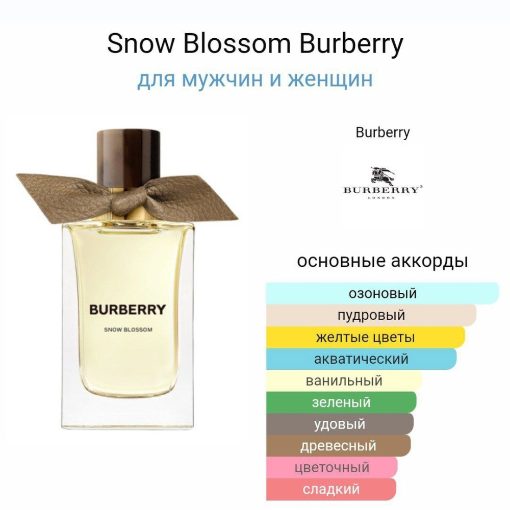 парфюм купить в Интернет-магазине Садовод База - цена 1200 руб Садовод интернет-каталог