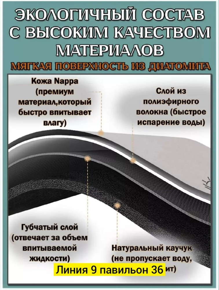 Коврик купить в Интернет-магазине Садовод База - цена 200 руб Садовод интернет-каталог