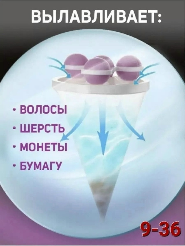 Фильтр для стирки купить в Интернет-магазине Садовод База - цена 50 руб Садовод интернет-каталог