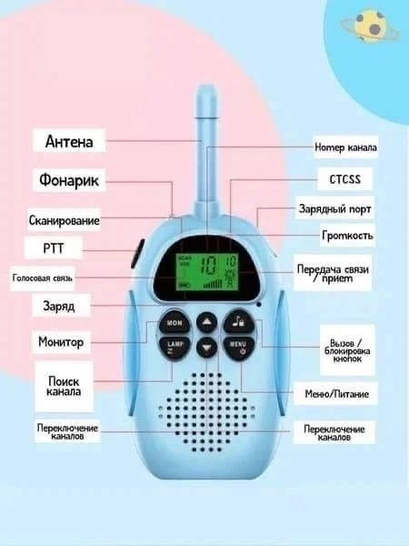 Детский игровой набор раций купить в Интернет-магазине Садовод База - цена 1100 руб Садовод интернет-каталог