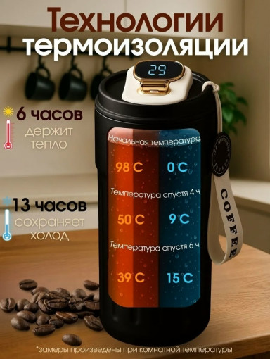 Термокружка САДОВОД официальный интернет-каталог