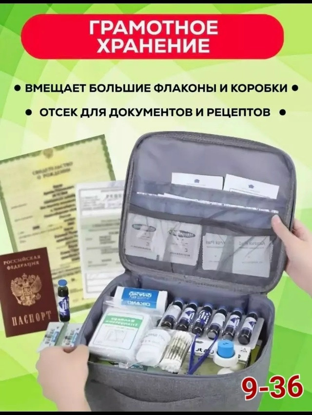 Аптечка домашняя купить в Интернет-магазине Садовод База - цена 170 руб Садовод интернет-каталог