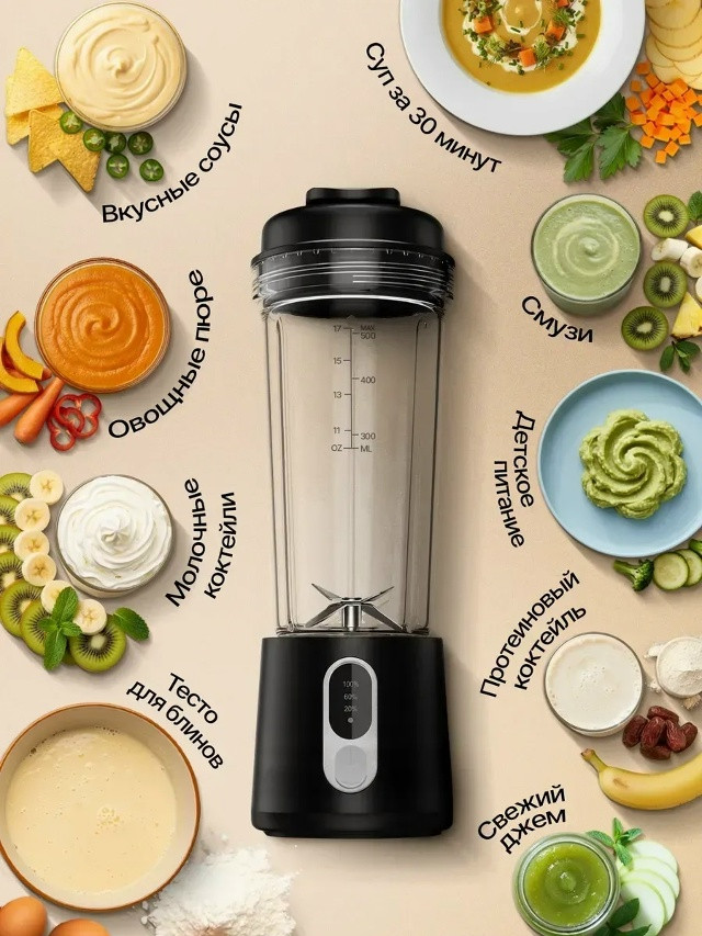 Портативный блендер купить в Интернет-магазине Садовод База - цена 599 руб Садовод интернет-каталог