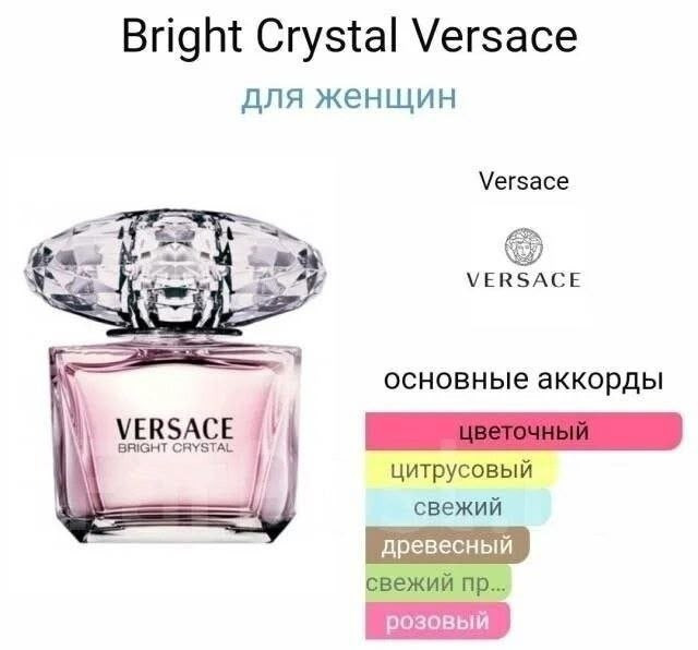 Парфюм купить в Интернет-магазине Садовод База - цена 1500 руб Садовод интернет-каталог