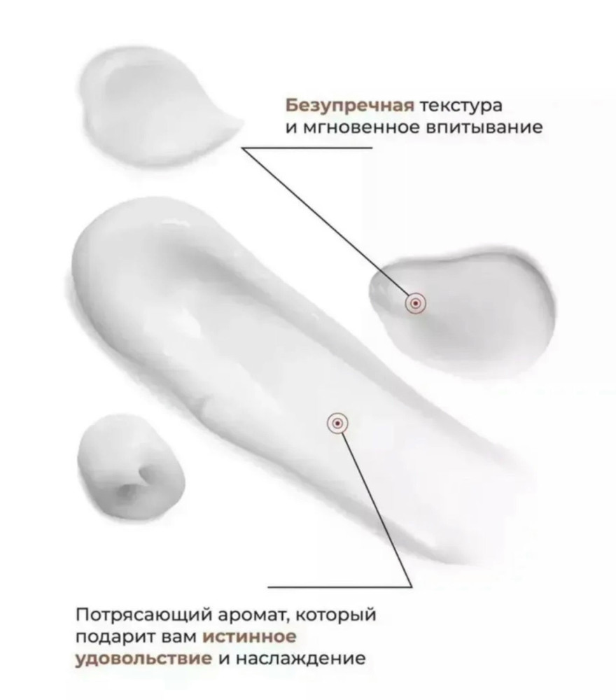 крем для рук и тела купить в Интернет-магазине Садовод База - цена 200 руб Садовод интернет-каталог