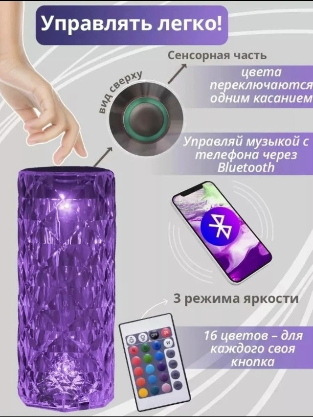 Ночник купить в Интернет-магазине Садовод База - цена 499 руб Садовод интернет-каталог