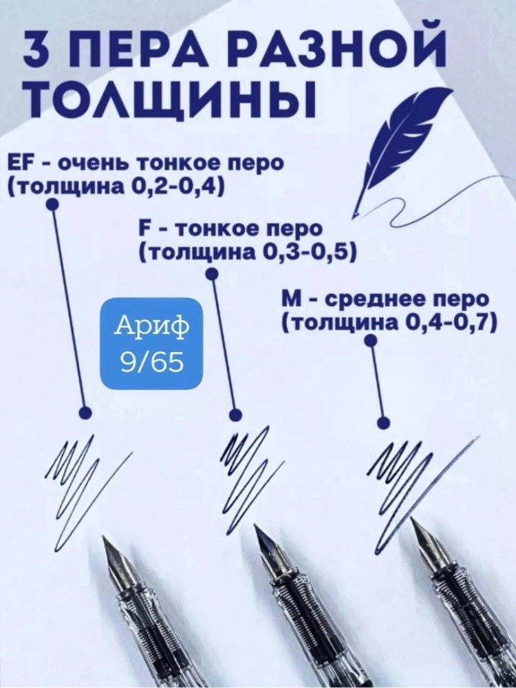 ручка купить в Интернет-магазине Садовод База - цена 199 руб Садовод интернет-каталог