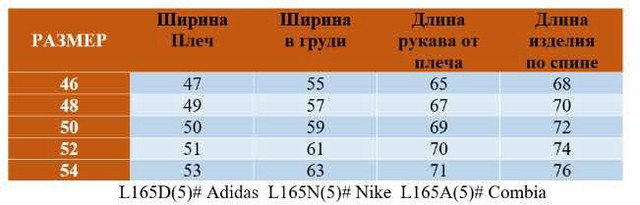 Куртка мужская черная купить в Интернет-магазине Садовод База - цена 2500 руб Садовод интернет-каталог