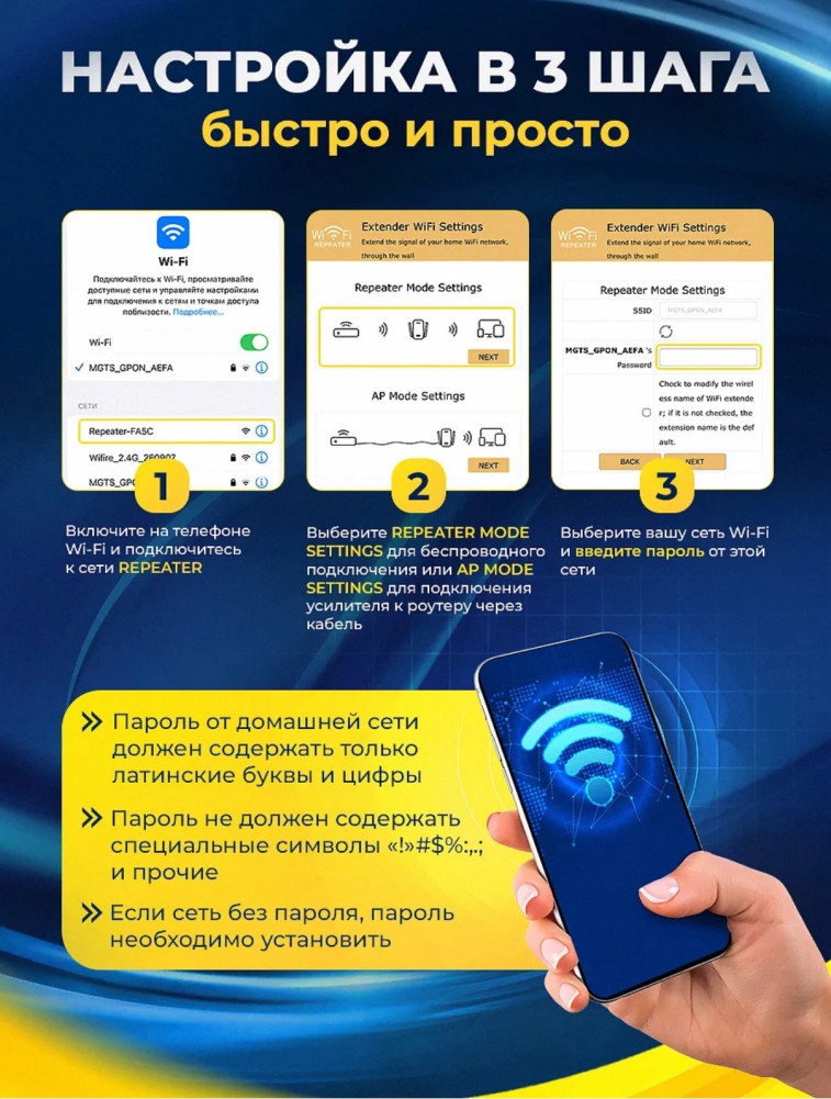 Усилитель Wi-Fi сигнала, репитер купить в Интернет-магазине Садовод База - цена 450 руб Садовод интернет-каталог