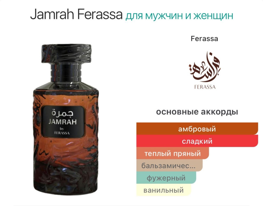 Парфюм купить в Интернет-магазине Садовод База - цена 1000 руб Садовод интернет-каталог