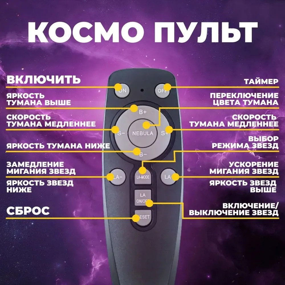 Ночник «Астронавт» купить в Интернет-магазине Садовод База - цена 456 руб Садовод интернет-каталог