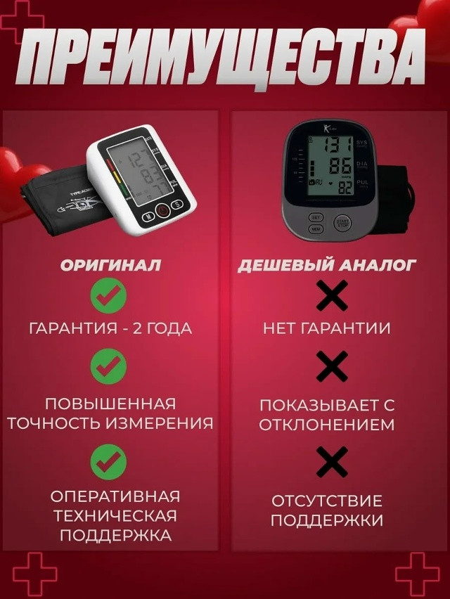 электронный тонометр купить в Интернет-магазине Садовод База - цена 399 руб Садовод интернет-каталог