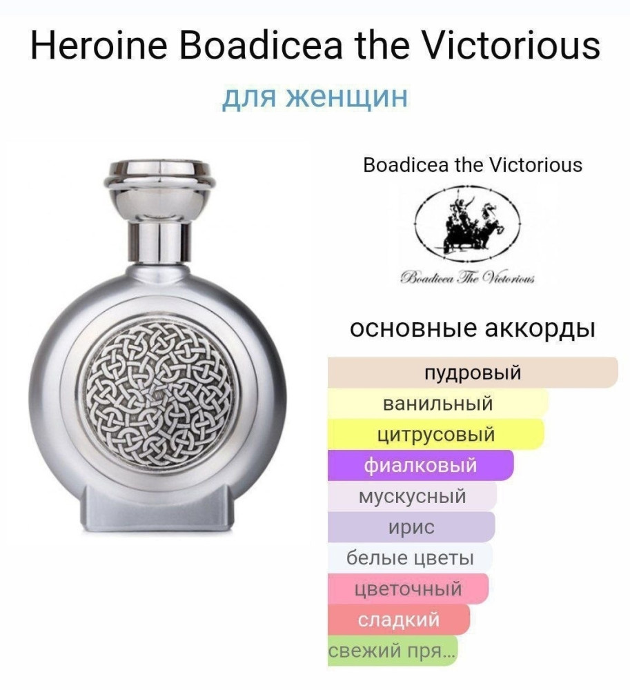 Парфюм купить в Интернет-магазине Садовод База - цена 1500 руб Садовод интернет-каталог