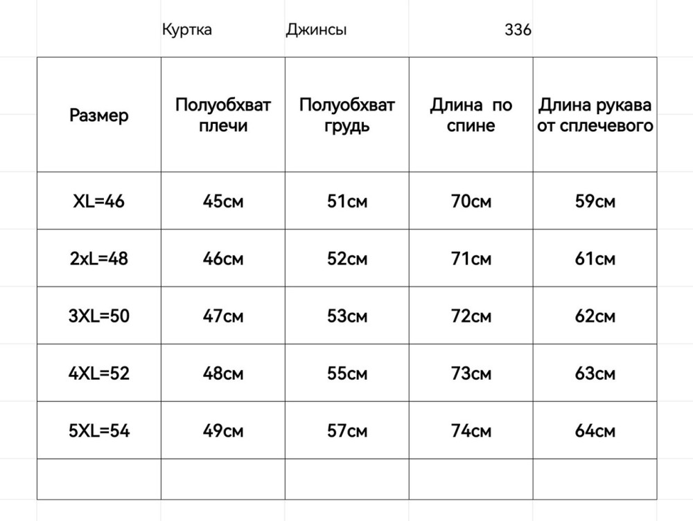 Куртка мужская синяя купить в Интернет-магазине Садовод База - цена 1300 руб Садовод интернет-каталог