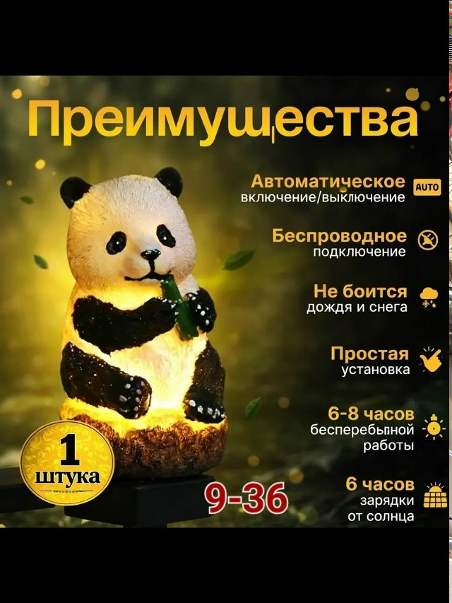 Светильник уличный купить в Интернет-магазине Садовод База - цена 350 руб Садовод интернет-каталог