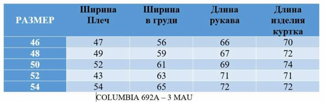 Куртка мужская темно-серая купить в Интернет-магазине Садовод База - цена 2500 руб Садовод интернет-каталог