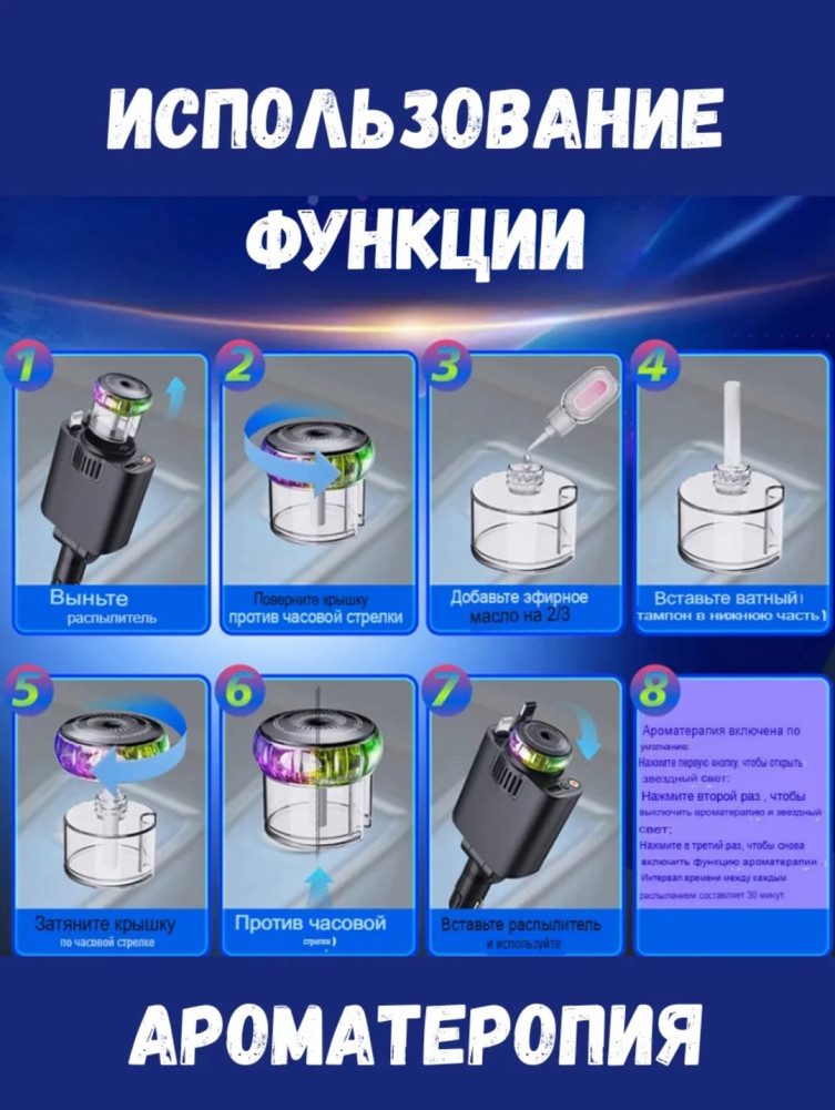 Автомобильное зарядное устройство купить в Интернет-магазине Садовод База - цена 1300 руб Садовод интернет-каталог