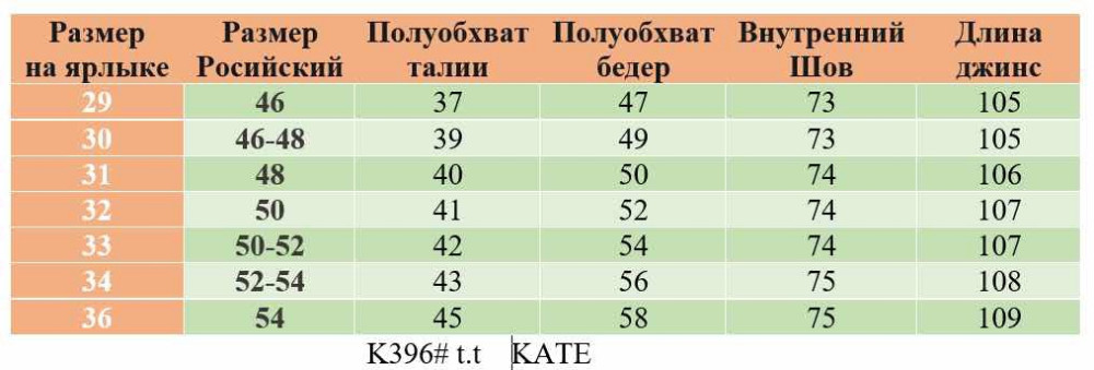 Джинсы синие купить в Интернет-магазине Садовод База - цена 1500 руб Садовод интернет-каталог