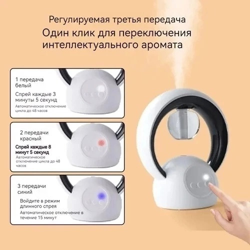 увлажнитель купить в Интернет-магазине Садовод База - цена 800 руб Садовод интернет-каталог