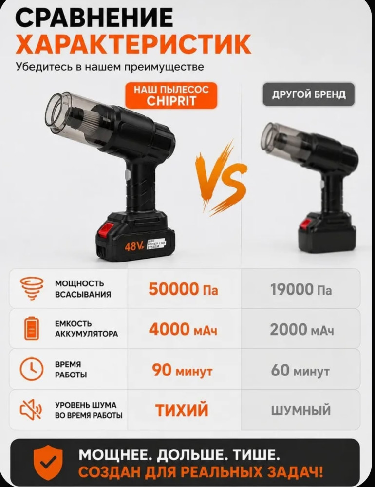 Пылесос для автомобиля купить в Интернет-магазине Садовод База - цена 700 руб Садовод интернет-каталог