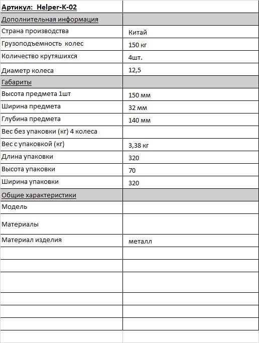 Колесики для сумки-тележки купить в Интернет-магазине Садовод База - цена 400 руб Садовод интернет-каталог